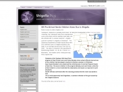 Shigella Blog