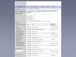 Justia Legal SEO Blog