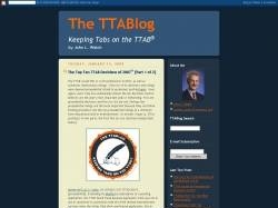 The TTABlog